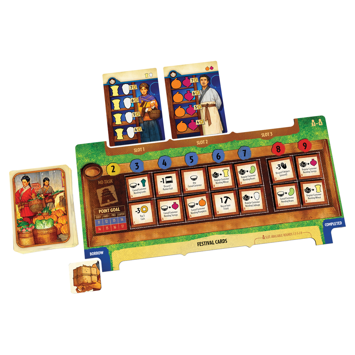 At the Gates of Loyang - Second Edition